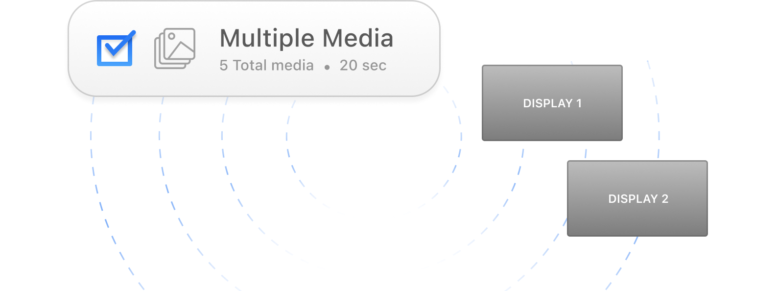 bulk media distribution