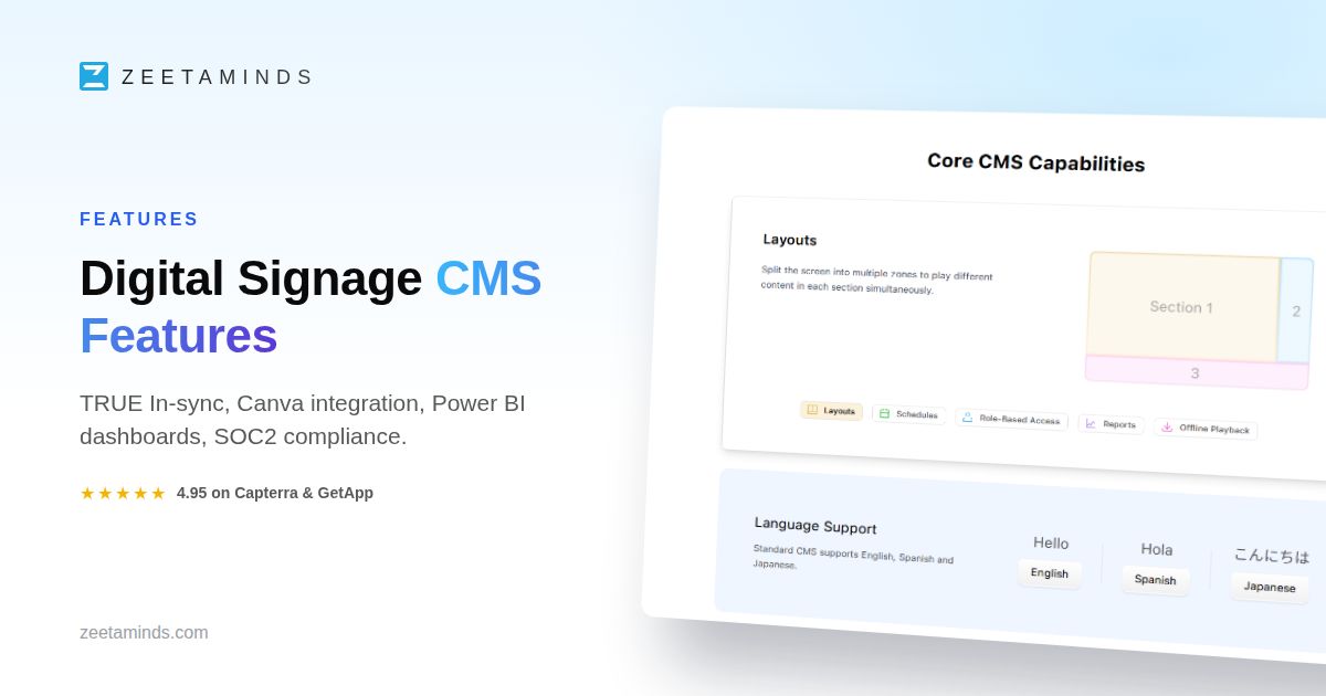 Digital Signage CMS Features — TRUE In-sync, Canva, Power BI | Zeetaminds